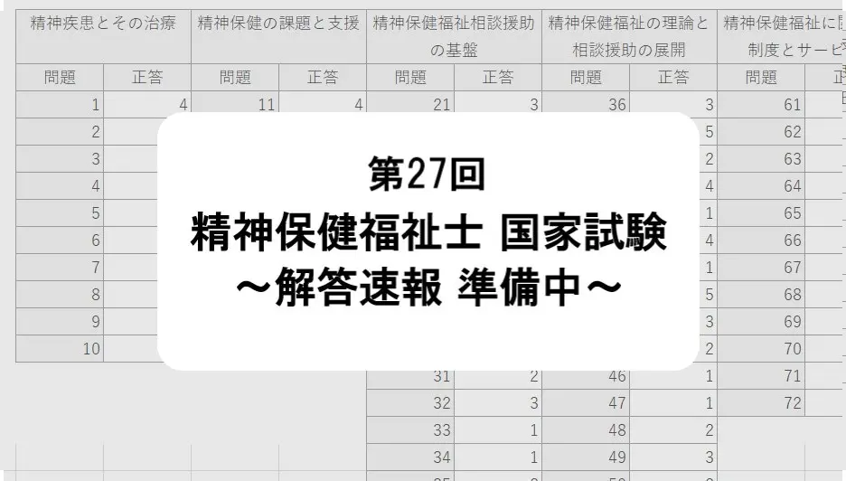 第27回精神保健福祉士国家試験の解答速報はただいま準備中